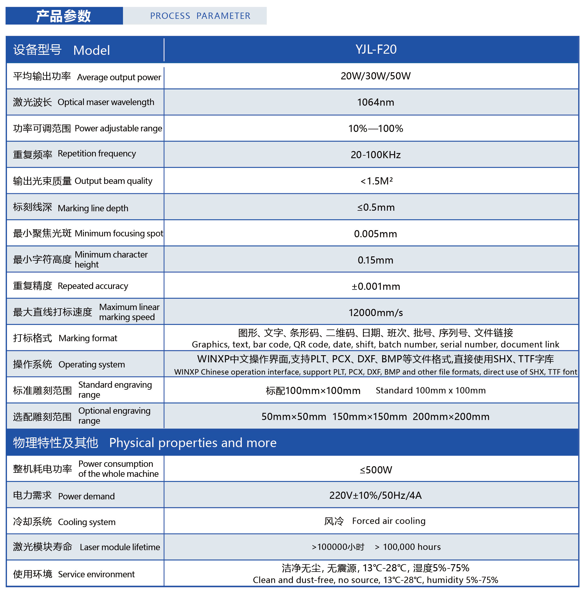 技术参数-1.jpg